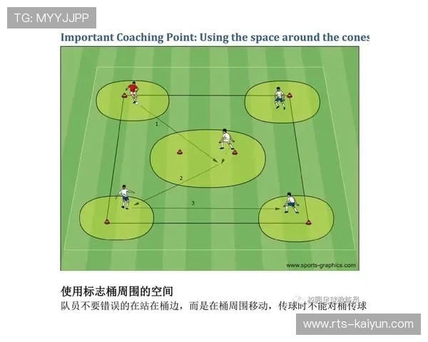 莱万谈VR跑位训练进化：”当我在跑动中，总能预判传球落点“